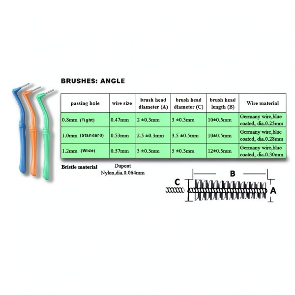 Angle Brush IBA-BRUSH-ANGLE Wide Yellow for Art-1